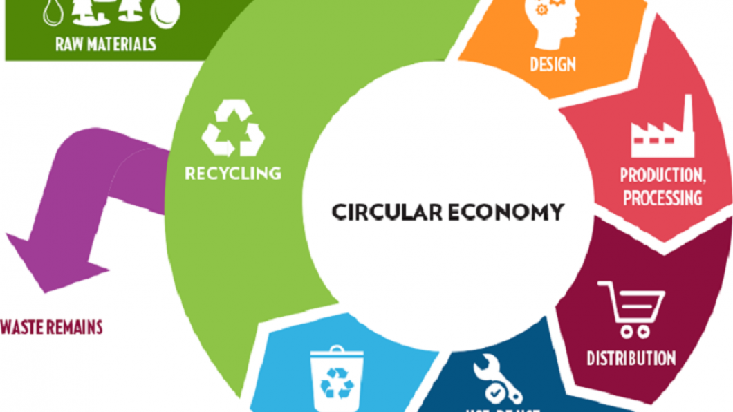 Circular_economy_schema.png